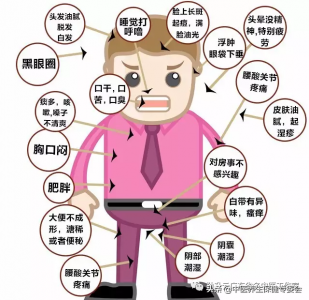 ​体寒湿气重的女人喝什么茶（体寒湿气重的女人喝什么）