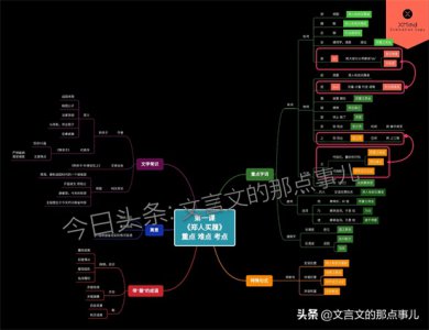 ​何不试之以足的之是什么意思（何不试之以足的之字的意思是）