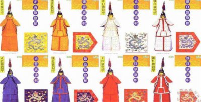 ​八旗子弟都是哪里人 八旗子弟后来