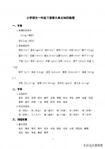 ​语文一年级下册第六单元重点 一年级语文下册第六单元知识点归纳试卷