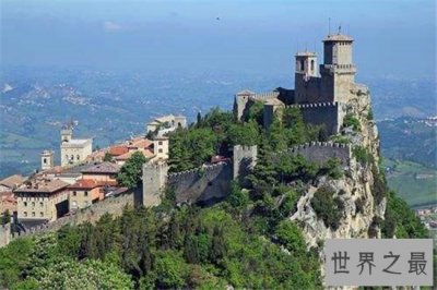 ​世界上面积最小的10个国家排行榜，最小的国家竟然只有两个人！
