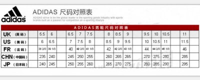 ​椰子380和350尺码一样吗有区别吗 椰子380和350尺码一样吗有多少