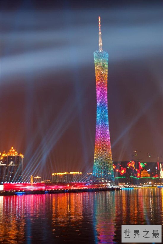 中国十佳宜居城市排名，就看重庆的美食就足以让人离不开！