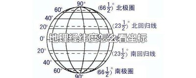 ​地理经纬度怎么看坐标 地理经纬度怎么看坐标乐乐课堂