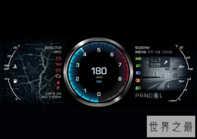 ​汽车仪表指示灯虽然渺小，但不可忽视它的功能，可以检验汽车的好坏