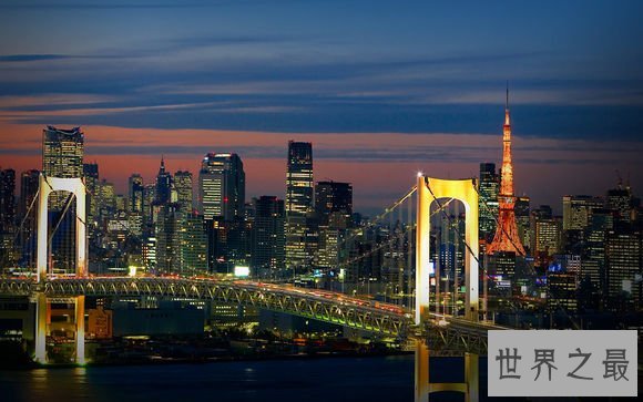 世界上最大的城市排行前十，中国已占三席！