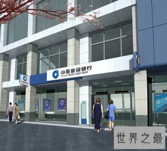 ​震惊！中国四大银行位列全球大银行前四名