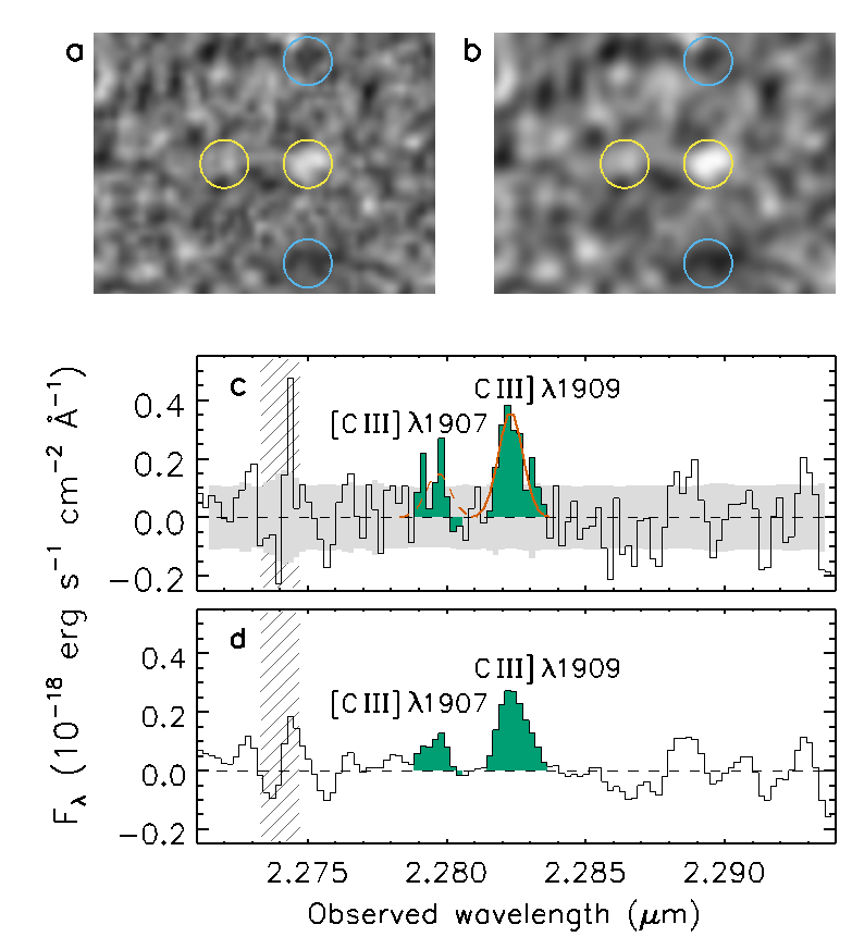 GN-z11星系中捕捉到的有史以来最遥远宇宙爆炸或只是报废俄罗斯火箭的闪光反射