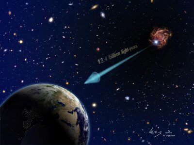 ​GN-z11星系中捕捉到的有史以来最遥远宇宙爆炸或只是报废俄罗斯火箭的闪光反