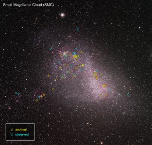 ​ULLYSES：NASA将利用哈勃太空望远镜研究银河系和邻近星系中的300多颗恒星