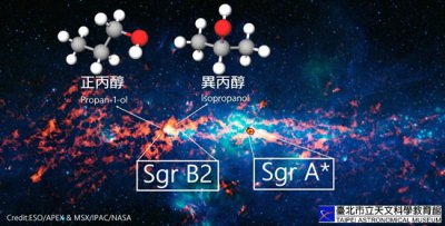 ​银河系中心附近发现最大“酒精”分子可能是恒星形成的关键