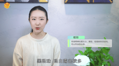 ​眼睛分几种图片「眼睛种类图片大全图片」