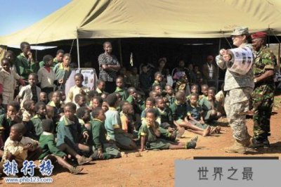 ​世界十大平均寿命最短国家，第1贫穷落后多在壮年死去