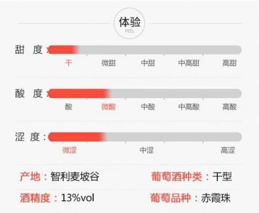 ​杰歌赤霞珠特酿干红葡萄酒(拉维亭特酿赤霞珠干红葡萄酒)