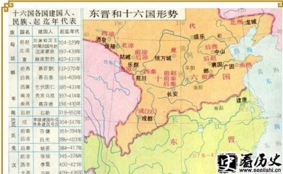 ​西晋永嘉之乱有哪些重要影响