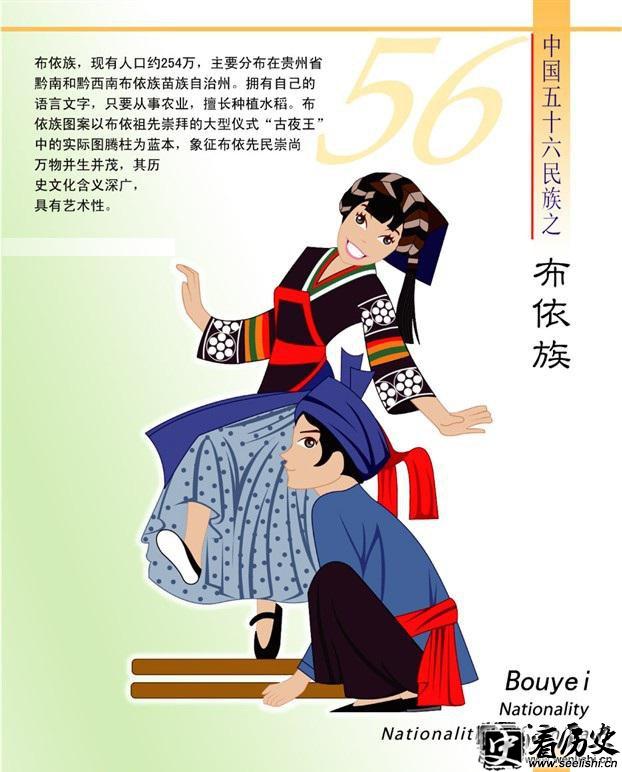 布依族简介（卡通版）