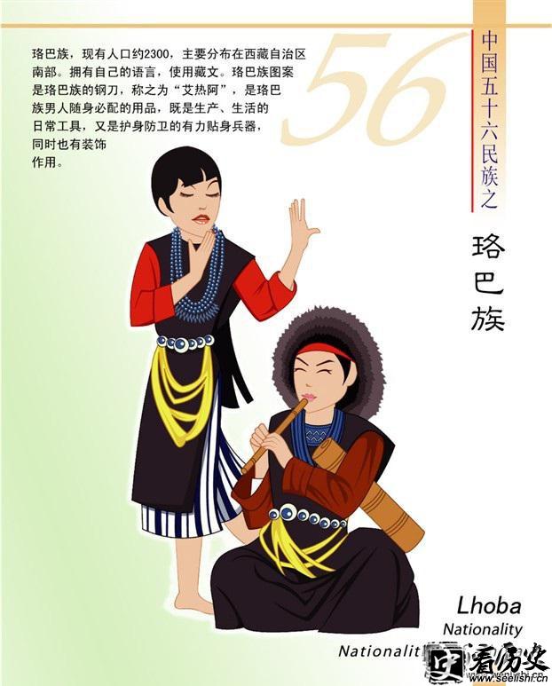 珞巴族简介(卡通版)