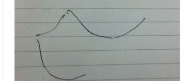 ​如何绘制简单的中国地图