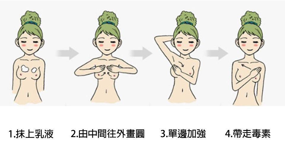 减肉不减胸方法公开 先知道女人的胸部类型