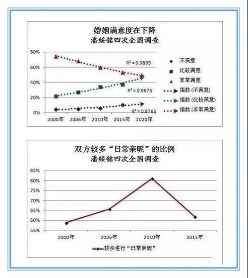 女生出轨前都在想些什么2