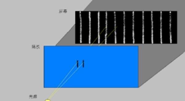 探秘谣言揭秘：人类不能承受的真相？真正的人类已经死了？  2