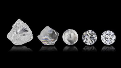 ​钻石到底是什么（钻石的重量克拉是什么意思）