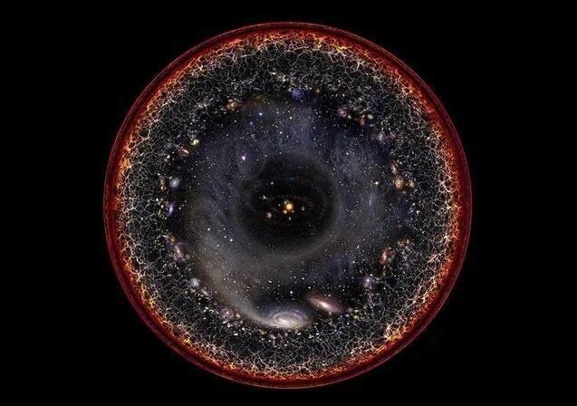 探秘宇宙的尽头是什么?  3