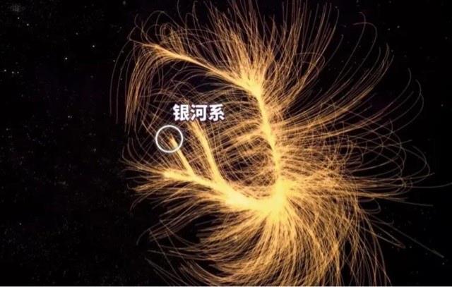 探秘超星系团是宇宙最大结构吗?  2