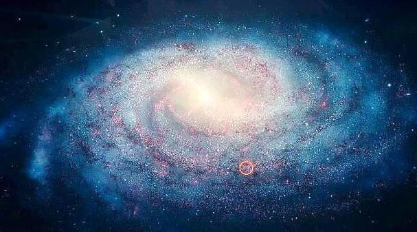 探秘银河系有多少个太阳系?  2