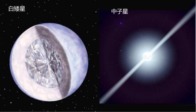探秘白矮星和中子星的区别  1