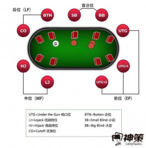 ​德州扑克的规则是怎样的（德州扑克口诀顺口溜)