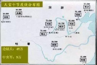 ​安史之乱时，安禄山的大军为什么那么轻易的就兵临城下了？