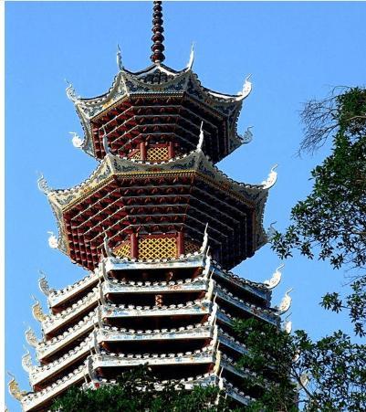 古代房顶各种脊兽的来历还和用途