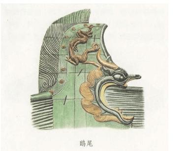 古代房顶各种脊兽的来历还和用途