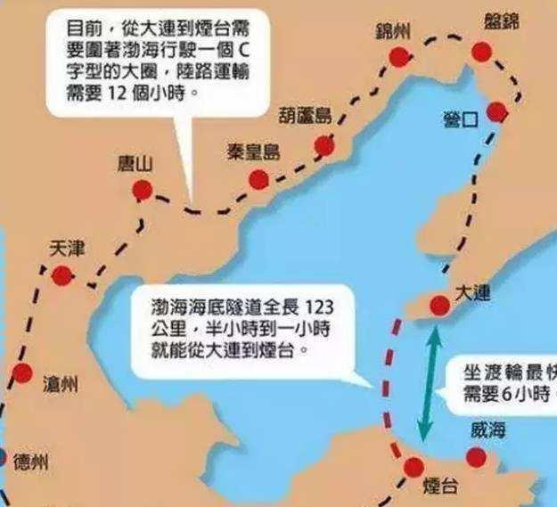 国内这两座城市，直线距离仅170公里，乘坐火车却需要一天的时间