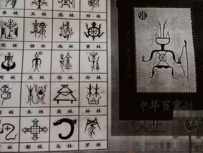 ​中国古代的复姓，在史书上只出现过一次，如今已经完全消失