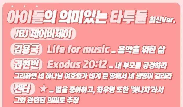 一则盘点 | 爱豆们充满意义的纹身