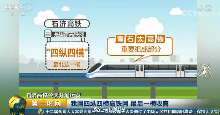 全国铁路今起大调图：“四纵四横”高铁网最后一横收官！多线路首开