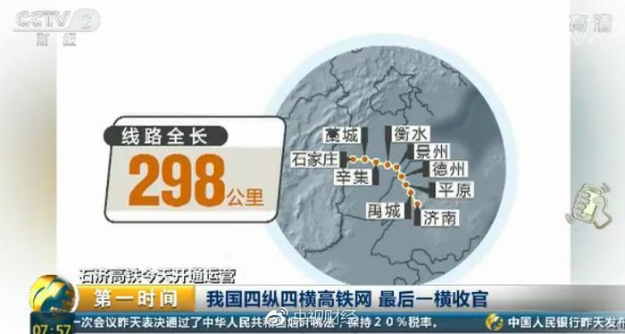 全国铁路今起大调图：“四纵四横”高铁网最后一横收官！多线路首开