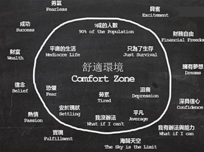 ​“我身边离开体制内的人，都挺后悔的”：逃离舒适圈，是我喝过最毒的鸡汤