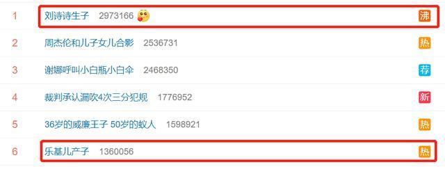 “地表最强孕妇”乐基儿宣布产子，淹没在“刘诗诗产子”的祝福中