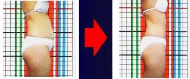 不节食、不代餐，吃“糖”也能瘦出“筷子腿”，还能抗氧美白，变瘦变美1步到位！