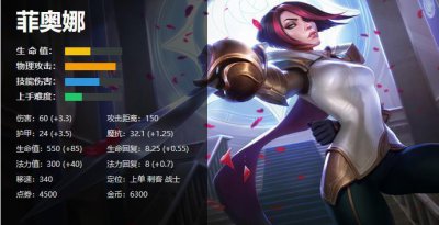 ​英雄联盟LOL无双剑姬怎么玩，技能加点符文推荐及女校长出装