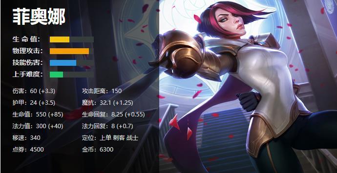 英雄联盟LOL无双剑姬怎么玩,技能加点符文推荐及女校长出装