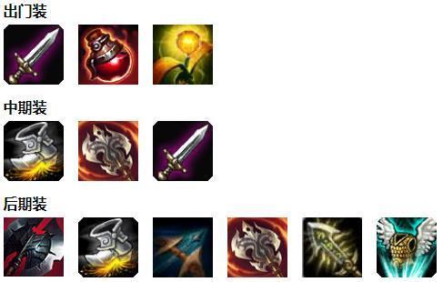 英雄联盟LOL无双剑姬怎么玩,技能加点符文推荐及女校长出装