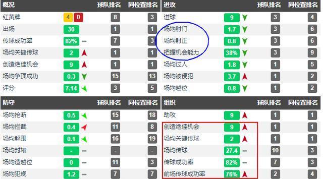 中超人物:阿奇姆彭——“津门虎”泰达队快速奔跑的力量