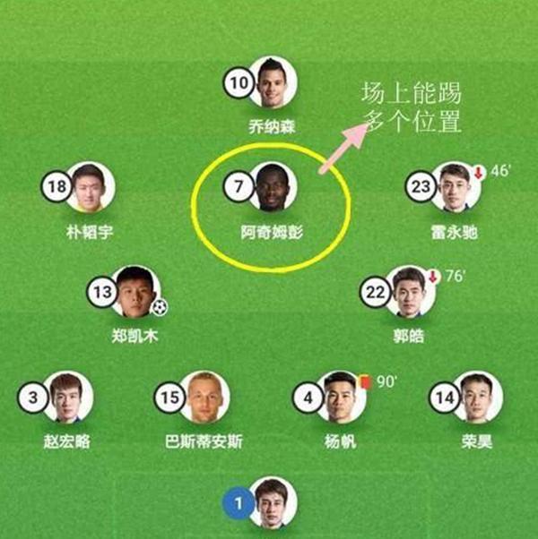 中超人物:阿奇姆彭——“津门虎”泰达队快速奔跑的力量