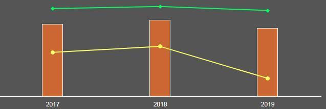 中超人物:阿奇姆彭——“津门虎”泰达队快速奔跑的力量