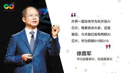 华为AI的