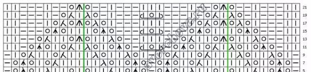 棒针编织镂空花样大全，织出独一无二的毛衣就靠它了！（附图解）